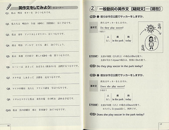 イチからはじめる英作文