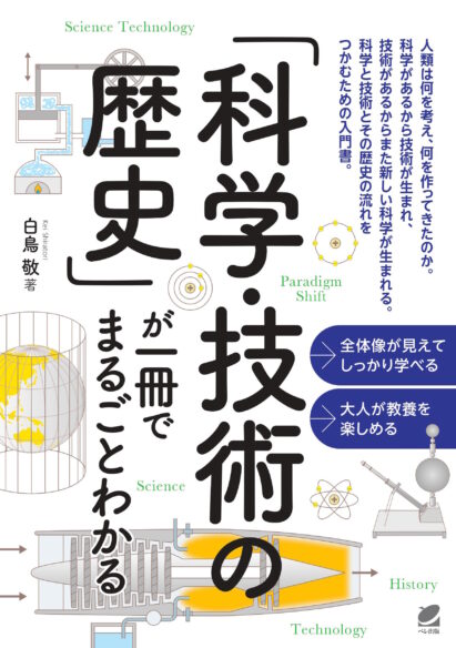 「科学・技術の歴史」が一冊でまるごとわかる